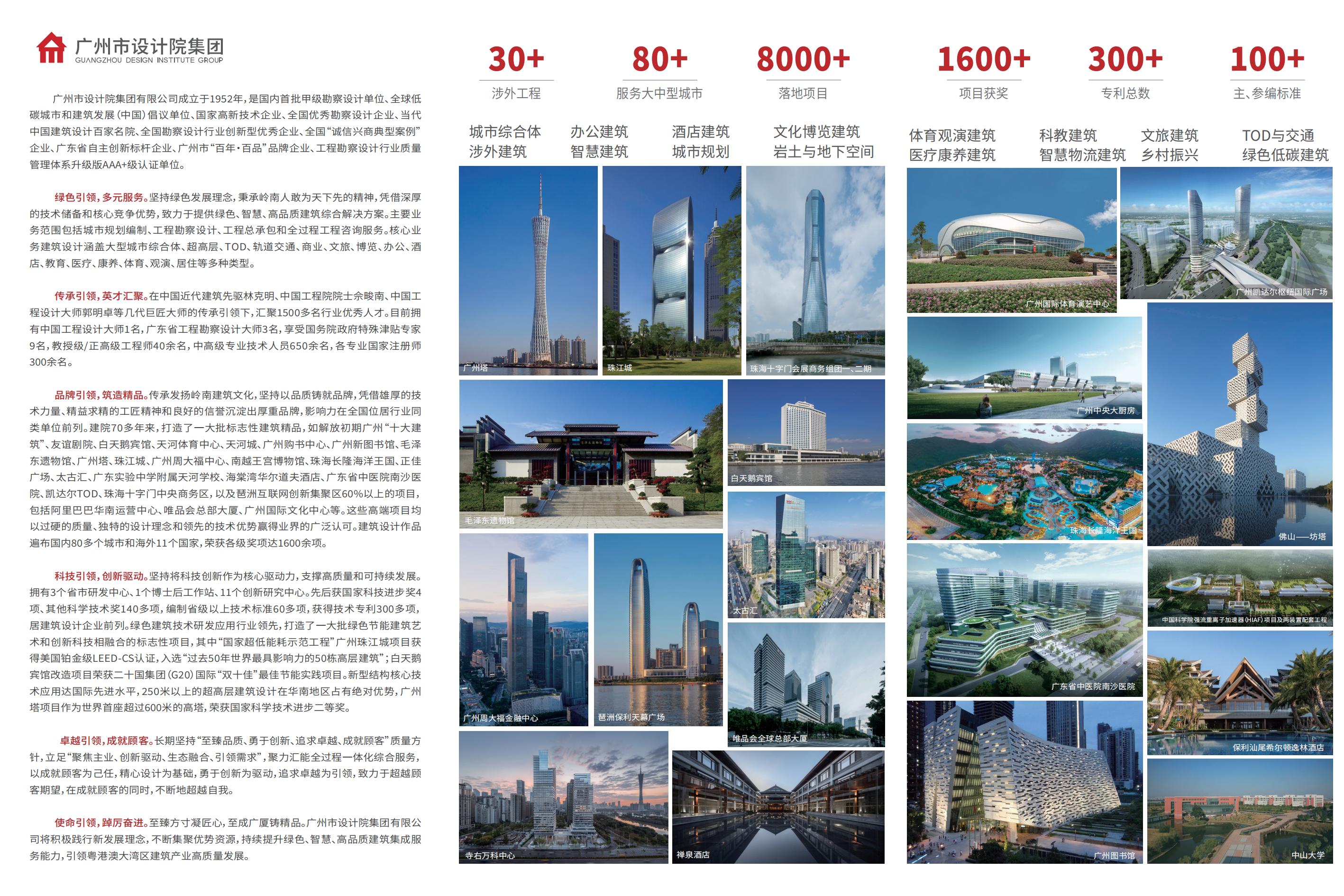 会员单位——广州市设计院集团有限公司 - 会员风采 - 广州市地质协会
